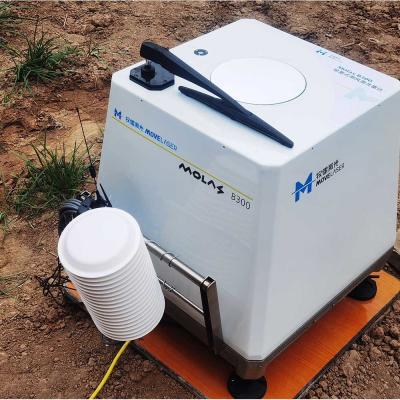 China Molas B300 Lidar Measurement High Accuracy Up To 0.1m/S And 1°  Rental for sale