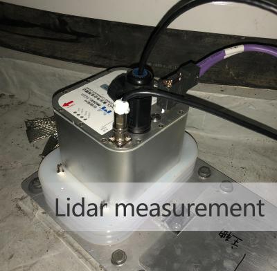 Chine Three Beam Lidar Wind Measurement Repeated Measurement Accuracy ±0.2m Rental à vendre