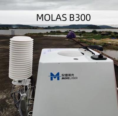 중국 24VDC Molas B300 Offshore Wind Lidar Accurate 0.1m/S & 1° Measurement 판매용