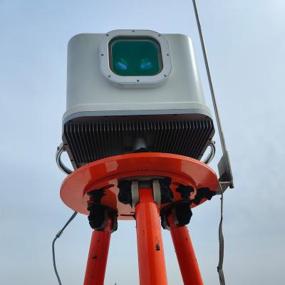 China Os Molas NL de 240VAC 50Hz enrolam Iris Lidar medida do vento do lidar de 50m a de 200m à venda