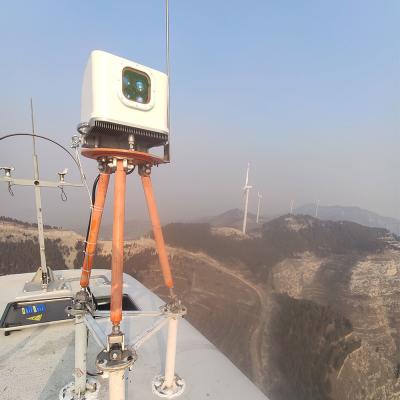 China Los MOLAS NL cliente de la energía eólica del Lidar de 200 metros no están conectados con el interfaz del Lidar en venta