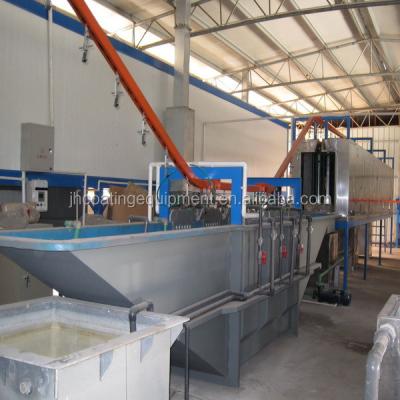 China Machinery Repair Shops E Coating Line for sale