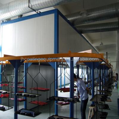 China Sell ​​JH full automatic electrostatic liquid paint painting line for sale