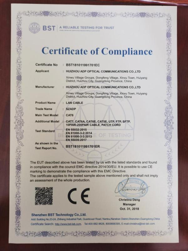 CE - Huizhou Adp Optical Communications Co., Ltd