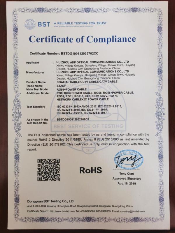 RoHS - Huizhou Adp Optical Communications Co., Ltd