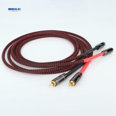 China Resistencia a sustancias químicas Capa protectora para cables eléctricos Fuerte resistencia a la tracción en venta