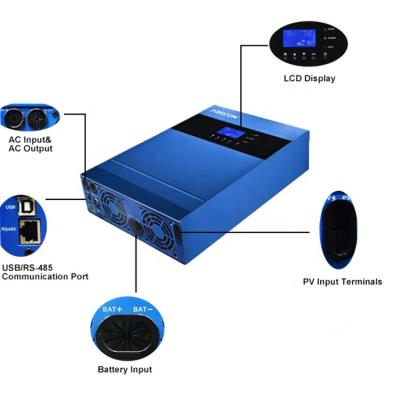 China Importing Innovative Wind and Solar Products SP500 24v /48V Hybrid Inverter 103*280*378mm for sale