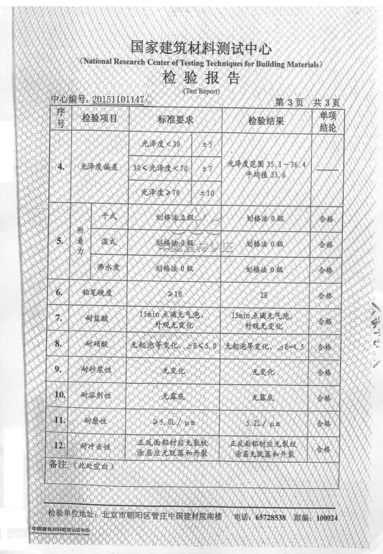 Fluorocarbon inspection report - Guangdong Na-View Commercial Investment Co., Ltd.