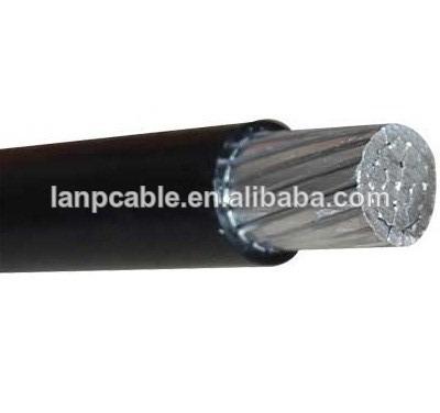 China Crant Silicable Sinle Wire / Multi Core Silicon Cable And Wire for sale