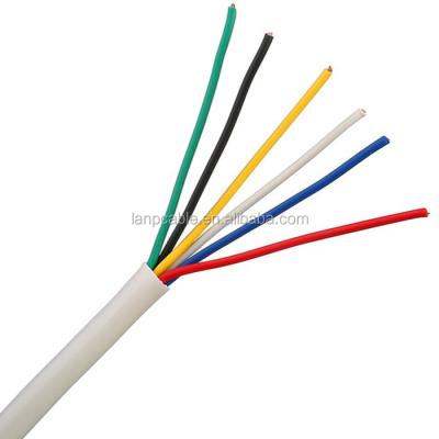 China ALARM SYSTEM Security Cable 6 Core 305m Box - White Alarm System Cable Fire Alarm And Security Cable for sale