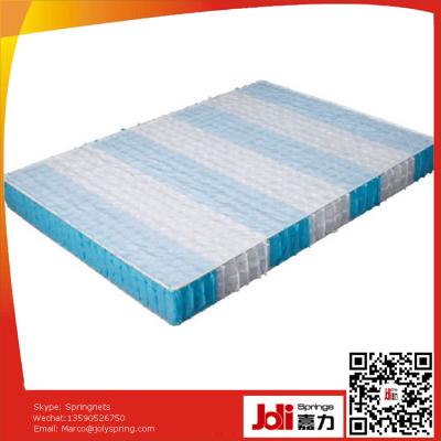 China Coil 7 Zones Pocket Spring Unit For Mattresses, JL-PC002 for sale