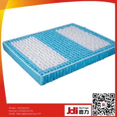 China 2016 Joly High Quality Zone Pocket Coil Spring Units, Straighten For Your Mattress JL-PC002 for sale