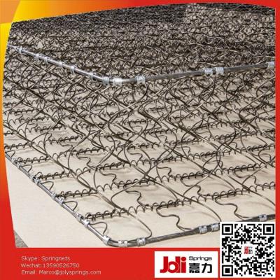 China Home Furniture 13 Years Experience, Continuous Spring Unit / Superlastic Spring Net For Mattress. JL-CN002 for sale