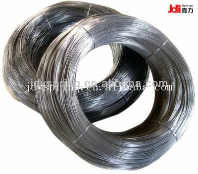 China Funiture Mattress Spring Steel Wire for sale