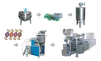 China Volle automatische Fertigungsstraße-Toffee-Süßigkeit, die Maschine herstellt zu verkaufen