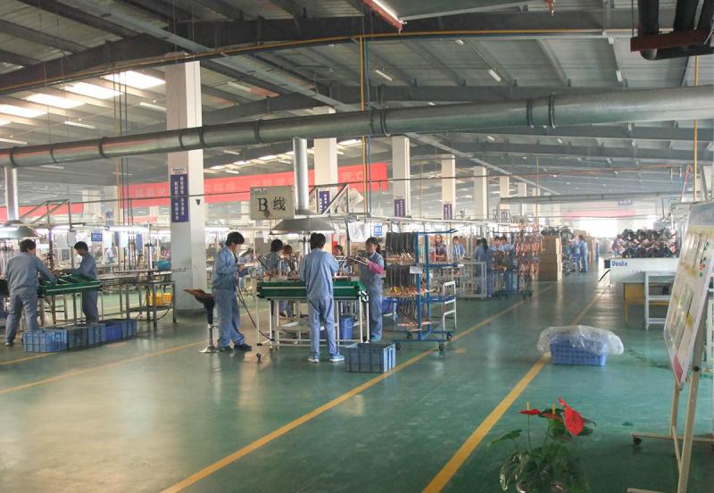 Verified China supplier - Weifang Shengbaili Economic And Trade Co., Ltd.