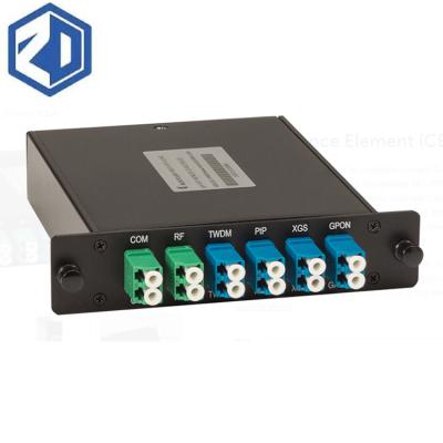 China PON Networks Factory Price Coexistence Built-in WDM Pon Gpon Xgpon Ngpon2 OTDR (CEx) For Emerging FTTH Services for sale