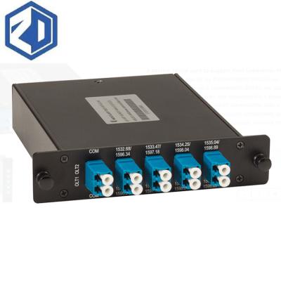 China 4 PON Networks 100GHz DWDM Downstream (L-Band) Wavelength Mux (C-Band) Module from LGX for Optical PON Networks for sale