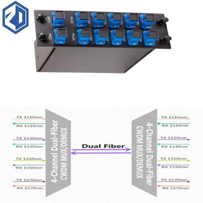 China Telecom Network Factory Price 4/8/16/18 Channel CWDM Mux Demux Module , ABS CWDM Box LGX Box 1u Rack Mount Multiplexer for sale