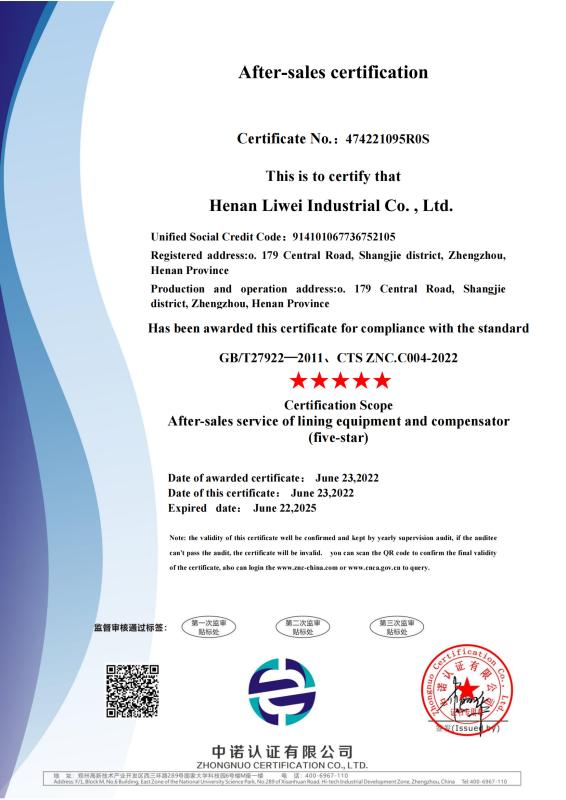 ISO system certification - Henan Liwei Industrial Co., Ltd.