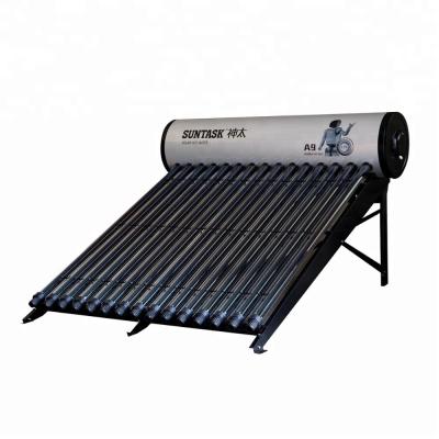 China Compact Parabolic Concentrator Sunlight PVDF Curve Solar Water Heater with EN12976, Solar Keymark Certificate for sale