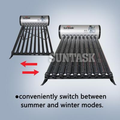 China SUNTASK Galvanized Steel Solar Keymark EN12976 CPC Integrated Pressure Solar Water Heater (A9H12) for sale