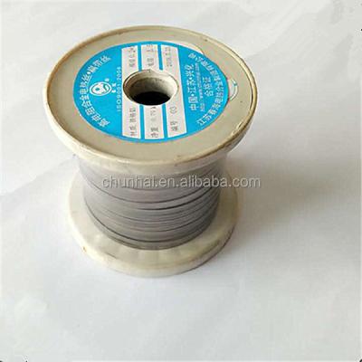 China High Corrosion Resistance Ni35Cr20 Heavy Duty Nichrome Ribbon Wire for sale