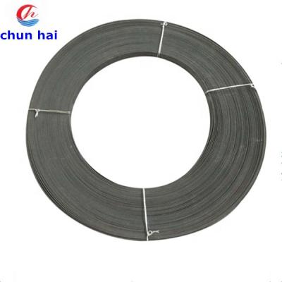 China Heating nicr2025 nichrome strip nickel plate for sale