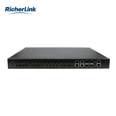 China rickerlink RL8016G Automatic control against ARP flooding attacks for sale