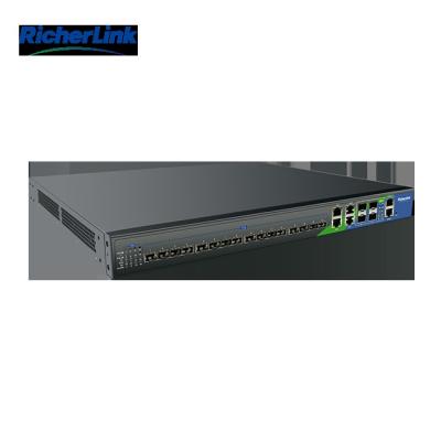 China rickerlink RL8016G It is suitable for broadcasting three-in-one video surveillance network, etc. for sale