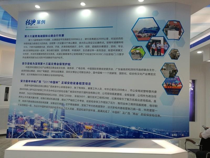 Geverifieerde leverancier in China: - SHENZHEN ANER TECHNOLOGY CO.,LTD