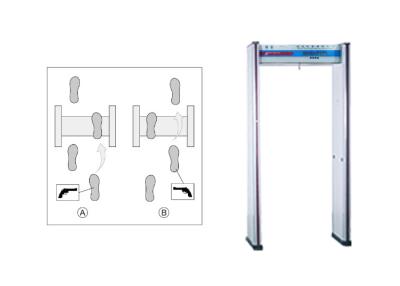 China Reliable Performance Walk Through Metal Detector Gate For Metro Highway Station for sale