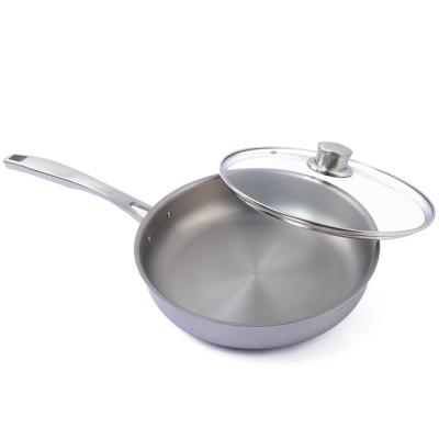 China Sustainable Wholesale 24cm Non Stick Titanium Commercial Antacid Stove Set for sale