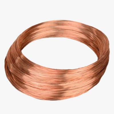 China Metallurgy Copper Wire Scrap Best Quality&Price Drops 99.99% 99% Copper Cable Copper Wire for sale