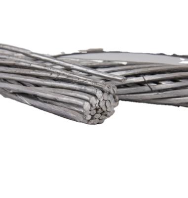 China Cheap Wholesale Aluminum Wire Scrap Insulated 6063 Aluminum Ubc Cable Wire Aluminum Scrap 97% for sale