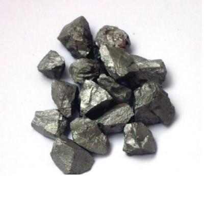 China Silicon-manganese alloys for metallurgy supplied by the manufacturer for sale