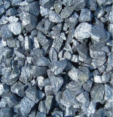 China Metallurgical Silicon-manganese alloys are the lowest price for sale