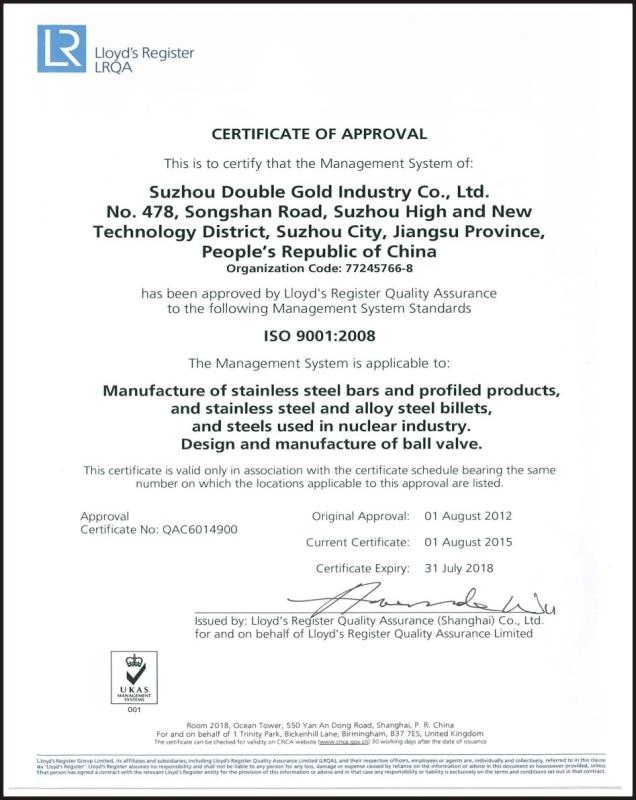 ISO 9001 : 2008 - Suzhou double gold industry Co.,Ltd