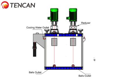 China Tencan 12000L  180KW 2.5-5.8T/H Capacity Kaolin Grinding Macine, Colliding Cell Mill for sale