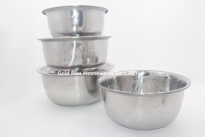 China el fregadero de cocina grabado en relieve los lavabos vegetales de cocinar del modelo del precio de fábrica del lavabo del 18-40cm que se lavaba en venta hizo en China en venta