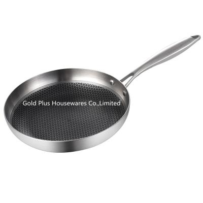 China palillo de alta calidad vendedor caliente de la cocina de la inducción del cookware de los 30cm del sartén durable de la base no que fríe el pote en venta