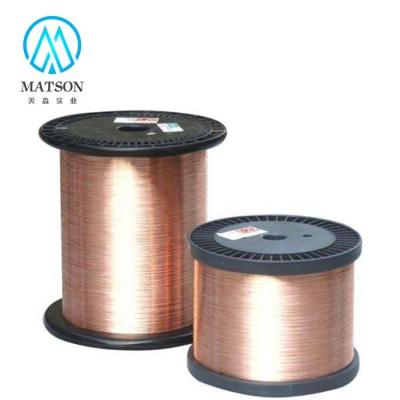 China Factory Price Heated Polyurethane / Nylon (Polyamide) Enameled Aluminum Wire for sale