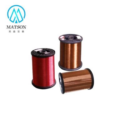 China Reasonable Price Heating Polyester Enameled Painted Aluminum Wire With Best Price for sale