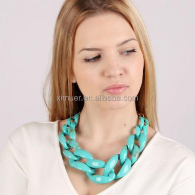 China Types of necklace chain wholesale bulky types of necklace chain for sale