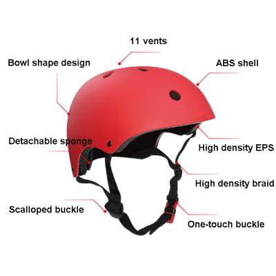 China Roller skating. Skating. Escalation. Derivative. Adjustable Adult/Child Helmet Straps For Multi-sport Helmet for sale