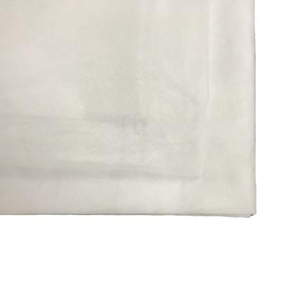 China OEKO-TEX Sustainable Materials for Home Textiles - Waterproof Polypropylene Spun-bonded Nonwoven Textiles for sale