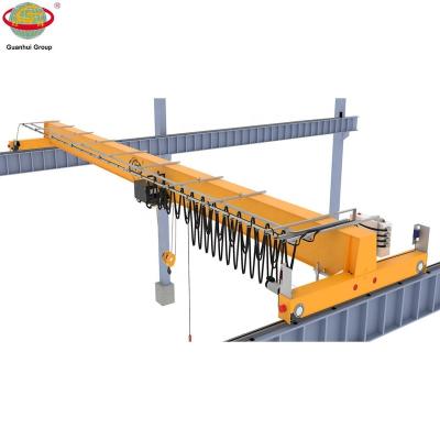 China Bridge Crane Small Single Girder Overhead Crane 15 Ton for sale