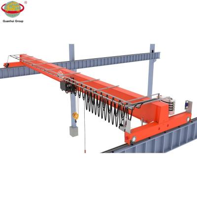 China Bridge Crane Guanhui Bridge Single Girder Overhead Crane 5 Ton for sale