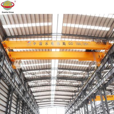 China China Famous Hot Selling EOT Double Girder Electric Bridge Crane for sale