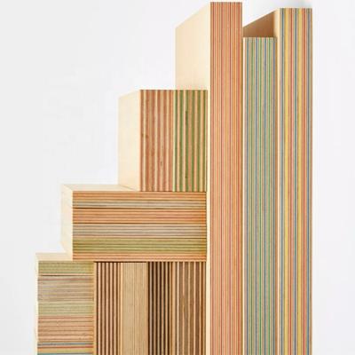 China Modern Birch Plywood Full Color Birch Plywood B/BB Grade for sale